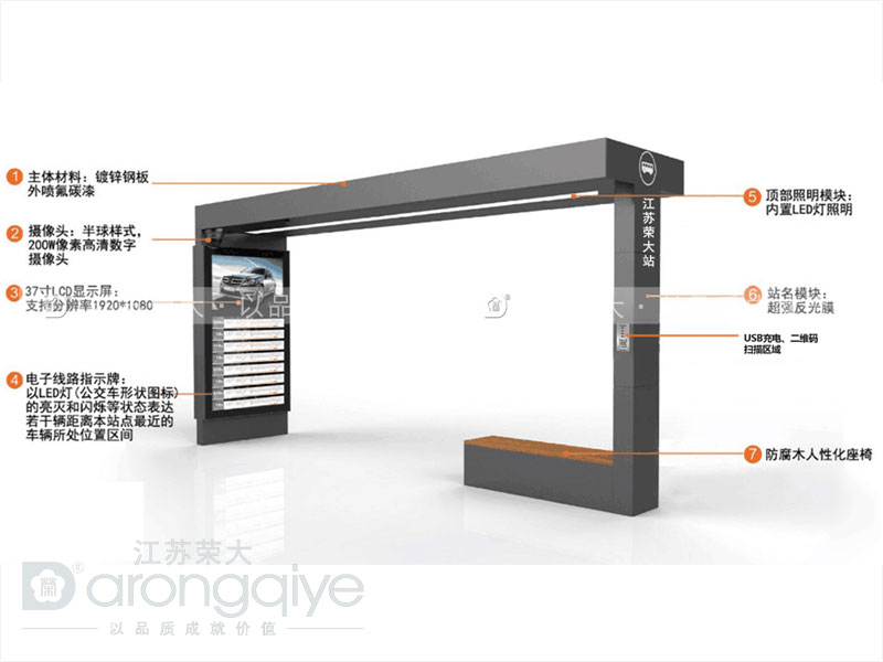 公交候車(chē)亭廠家 公交候車(chē)亭廠家