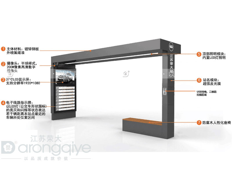候車亭廠家 候車亭廠家